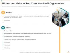 Non profit strategic planning to transform humanitarian assistance and achieve organizational objectives deck