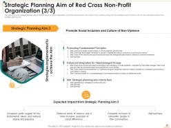 Non profit strategic planning to transform humanitarian assistance and achieve organizational objectives deck