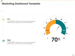 Non profit strategic planning to transform humanitarian assistance and achieve organizational objectives deck