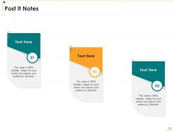 Non profit strategic planning to transform humanitarian assistance and achieve organizational objectives deck