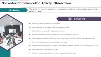 Nonverbal Communication Training Module On Business Communication Edu Ppt