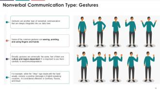 Nonverbal Communication Training Module On Business Communication Edu Ppt