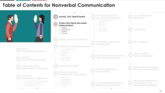 Nonverbal Communication Training Module On Business Communication Edu Ppt