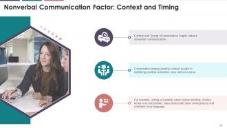 Nonverbal Communication Training Module On Business Communication Edu Ppt