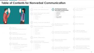 Nonverbal Communication Training Module On Business Communication Edu Ppt