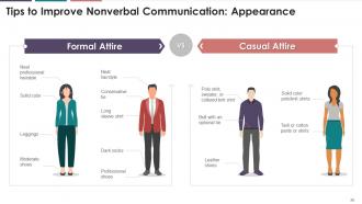 Nonverbal Communication Training Module On Business Communication Edu Ppt