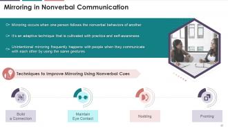 Nonverbal Communication Training Module On Business Communication Edu Ppt