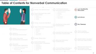 Nonverbal Communication Training Module On Business Communication Edu Ppt