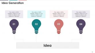 Nonverbal Communication Training Module On Business Communication Edu Ppt