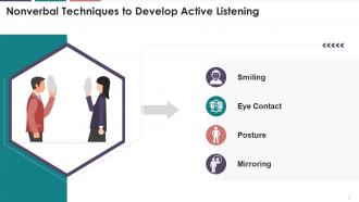 Nonverbal Techniques And Activity To Develop Active Listening In Business Communication Training Ppt