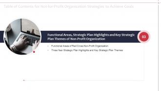 Not for profit organization strategies to achieve goals powerpoint presentation slides