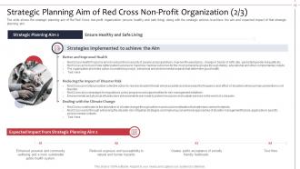 Not for profit organization strategies to achieve goals powerpoint presentation slides