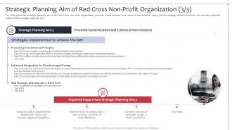 Not for profit organization strategies to achieve goals powerpoint presentation slides