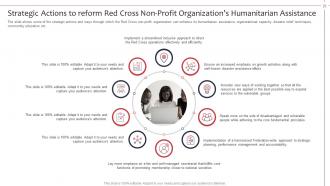 Not for profit organization strategies to achieve goals powerpoint presentation slides