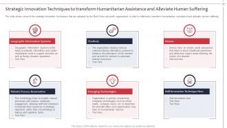 Not for profit organization strategies to achieve goals powerpoint presentation slides