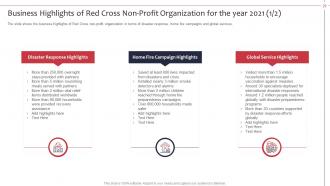 Not for profit organization strategies to achieve goals powerpoint presentation slides