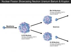 70545404 style technology 2 nuclear 1 piece powerpoint presentation diagram infographic slide