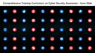 Object Relational Mappers For Mitigating SQL Injection Attacks Training Ppt Graphical Visual