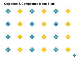 Objection And Compliance Powerpoint Presentation Slides