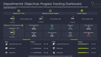 Objective Tracking Powerpoint Ppt Template Bundles