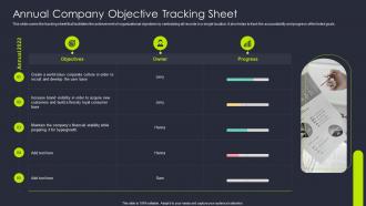 Objective Tracking Powerpoint Ppt Template Bundles