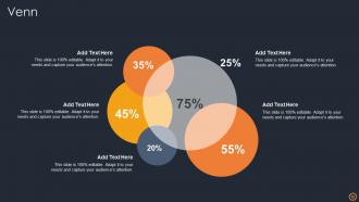 Objectives And Key Results Powerpoint Ppt Template Bundles