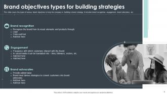 Objectives Brand Powerpoint Ppt Template Bundles