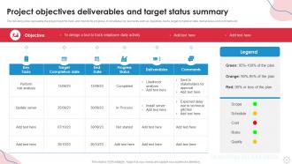 Objectives Deliverables And Target Powerpoint PPT Template Bundles