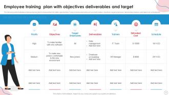 Objectives Deliverables And Target Powerpoint PPT Template Bundles