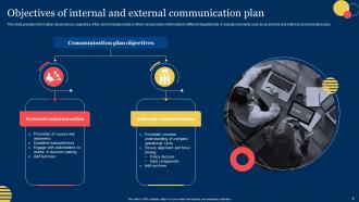 Objectives Of Communication Plan Powerpoint PPT Template Bundles Content Ready Best