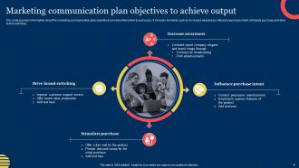 Objectives Of Communication Plan Powerpoint PPT Template Bundles Downloadable Best