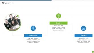 Offering Digital Financial Facility To Existing Customers Powerpoint Presentation Slides