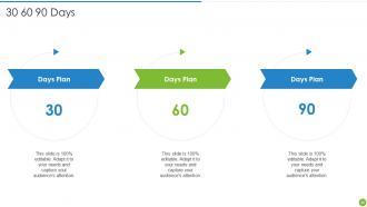 Offering Digital Financial Facility To Existing Customers Powerpoint Presentation Slides