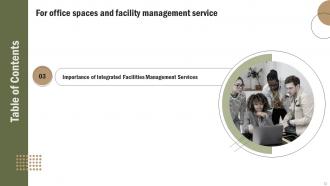 Office Space And Facility Management Services Powerpoint Presentation Slides