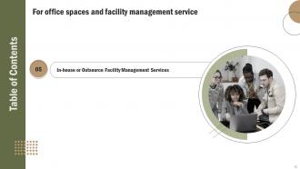 Office Space And Facility Management Services Powerpoint Presentation Slides