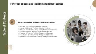 Office Space And Facility Management Services Powerpoint Presentation Slides