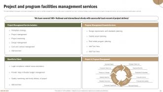 Office Space And Facility Management Services Powerpoint Presentation Slides