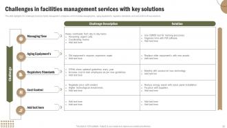 Office Space And Facility Management Services Powerpoint Presentation Slides