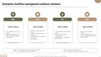 Office Space And Facility Management Services Powerpoint Presentation Slides