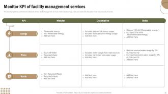 Office Space And Facility Management Services Powerpoint Presentation Slides