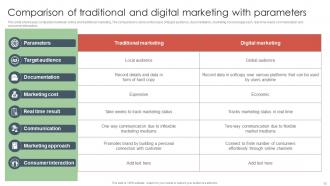 Offline Media to Reach Target Audience MKT CD V