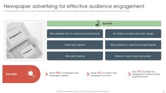 Offline Media to Reach Target Audience MKT CD V