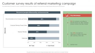 Offline Media to Reach Target Audience MKT CD V