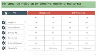 Offline Media to Reach Target Audience MKT CD V