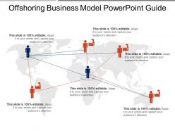 Offshoring business model powerpoint guide