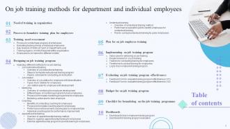 On Job Training Methods For Department And Individual Employees Powerpoint Presentation Slides