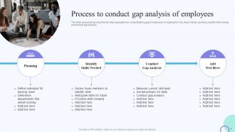 On Job Training Methods For Department And Individual Employees Powerpoint Presentation Slides