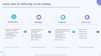 On Job Training Methods For Department And Individual Employees Powerpoint Presentation Slides