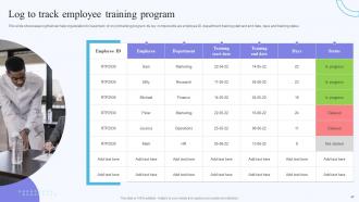 On Job Training Methods For Department And Individual Employees Powerpoint Presentation Slides