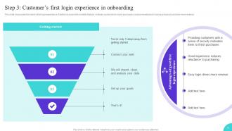 Onboarding Journey To Enhance User Interaction Powerpoint Presentation Slides Template Pre-designed